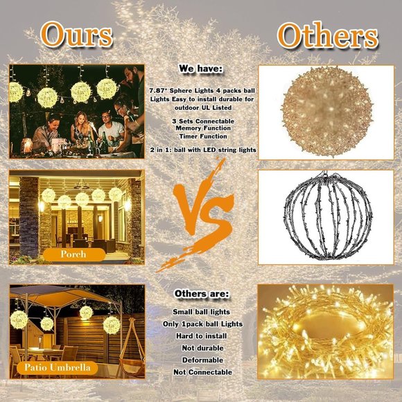Outdoor Balls Lights Hanging Tree Christmas Lights - 4 Pack 7.87" Sphere Lights - Picture 4 of 7